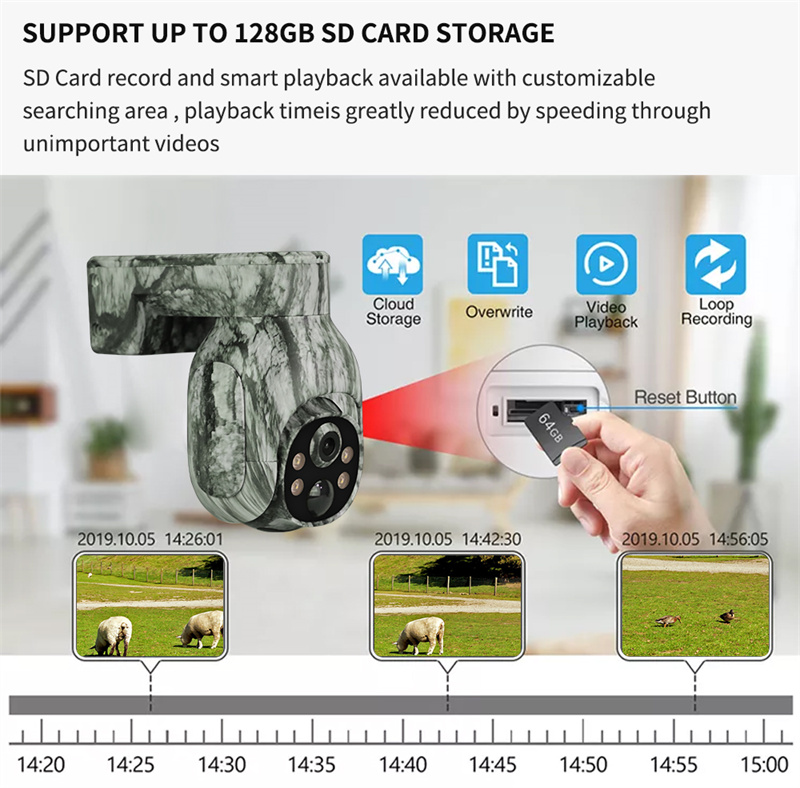 Kamera Satwa Liar Luar Ruangan - Outdoor Hunting Camera Wireless ulasan dan harga